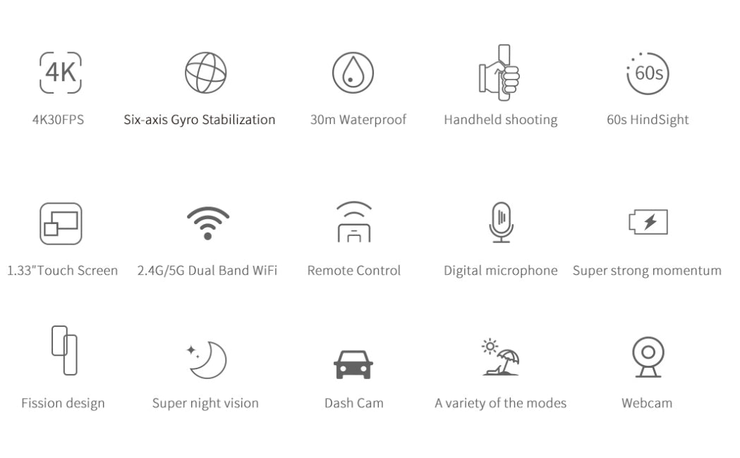 SJCAM C300 Action Camera - www.vaioshub.com.au