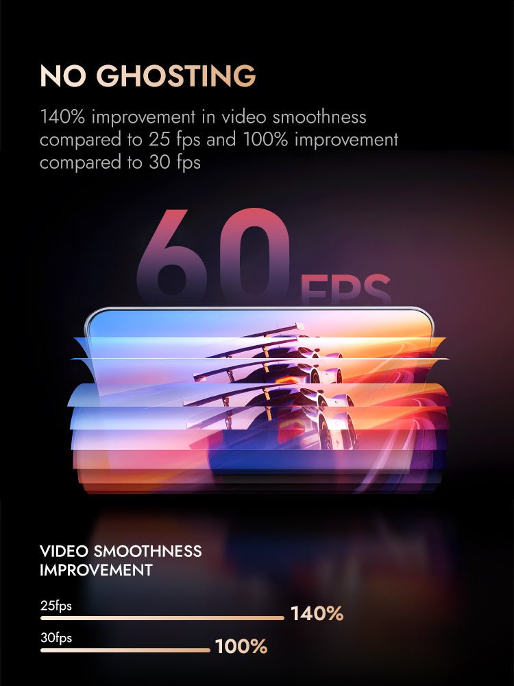 SJCAM RD10 Motorcycle Dash Cam - www.vaioshub.com.au
