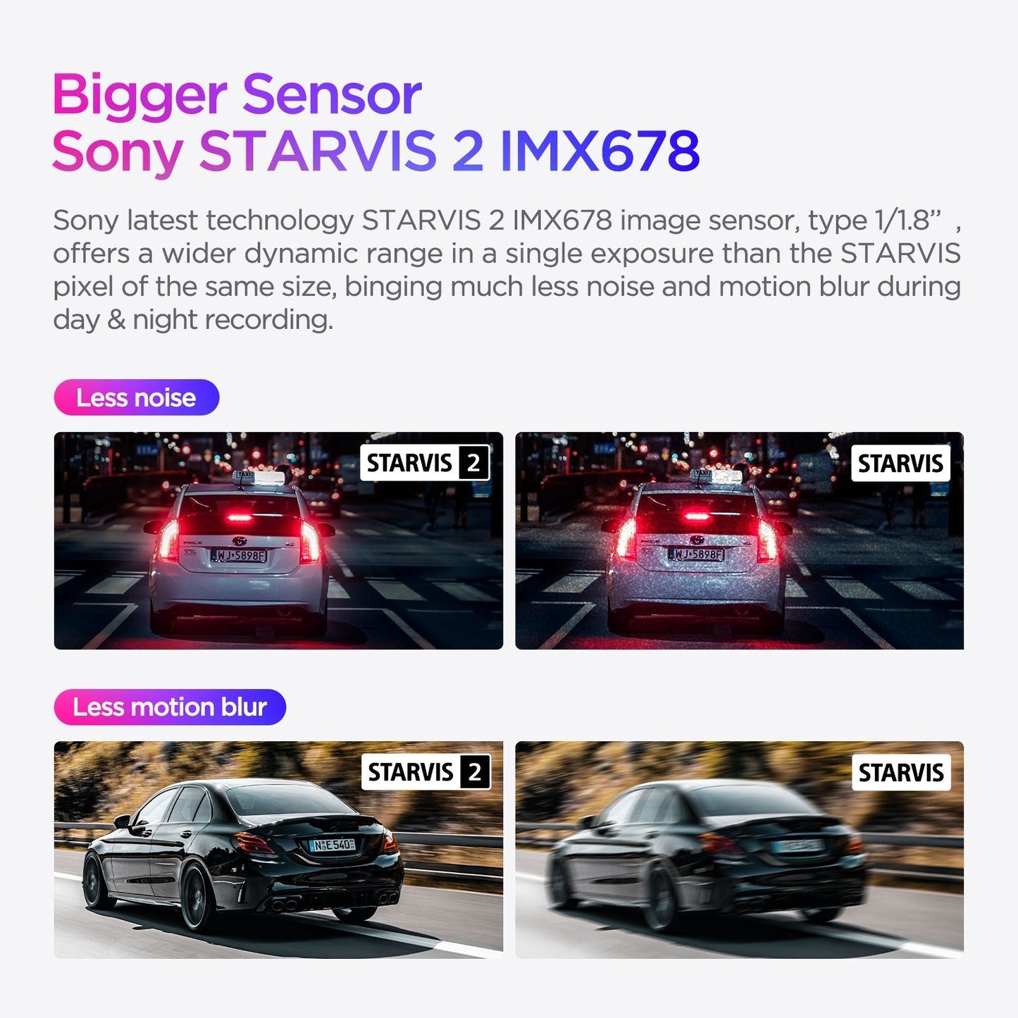 VIOFO A139 PRO 1CH 4K HDR Dashcam with Sony STARVIS 2 Sensor, Built - in 5GHz Wi - Fi and GPS Logger - VAIOS PTY LTD