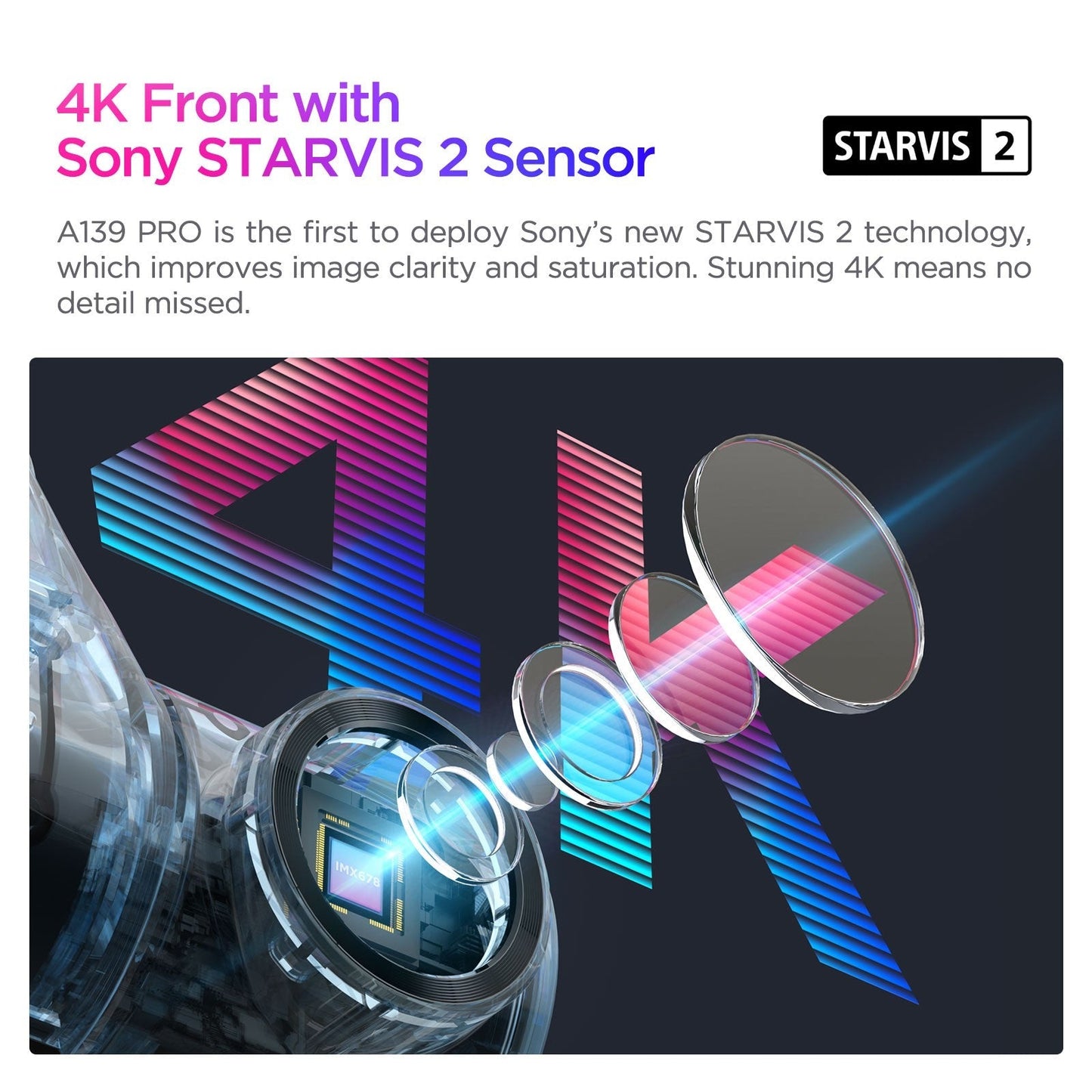 VIOFO A139 PRO 2CH 4K HDR Front and Rear Dashcam with Sony STARVIS 2 IMX678 Sensor - VAIOS PTY LTD