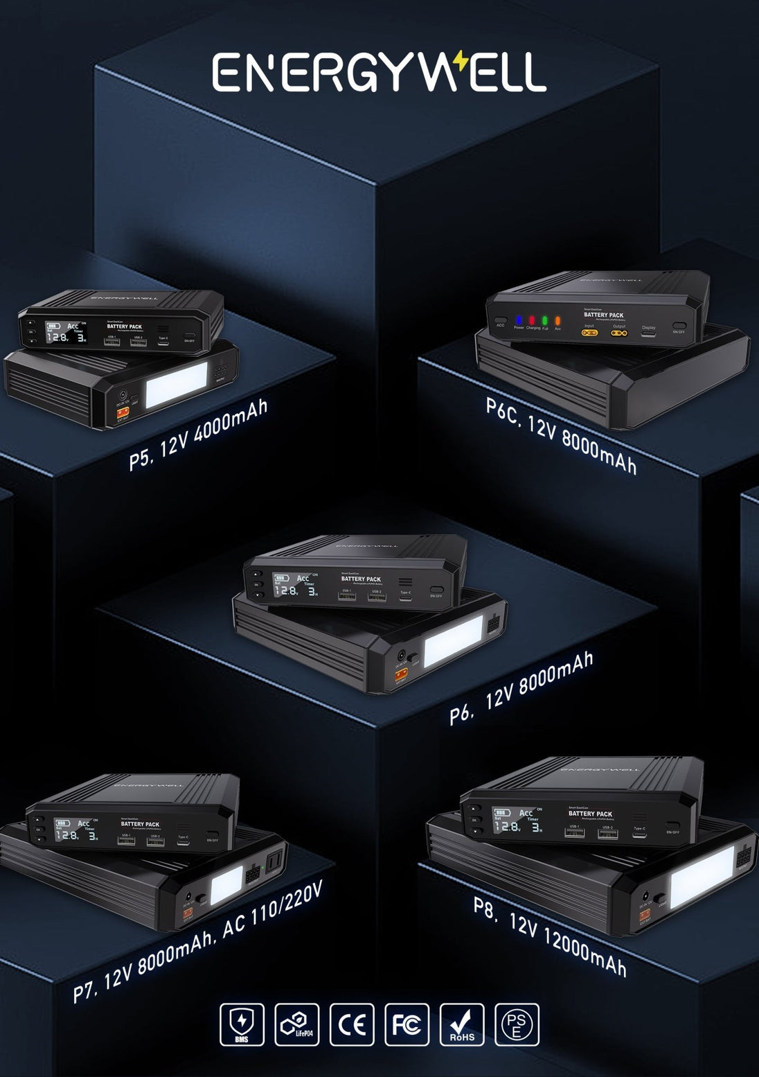 DashCam Battery Pack P8 - VAIOS PTY LTD