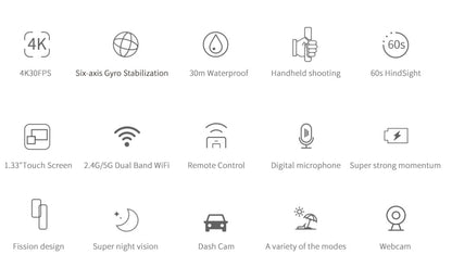 SJCAM C300 Action Camera - www.vaioshub.com.au