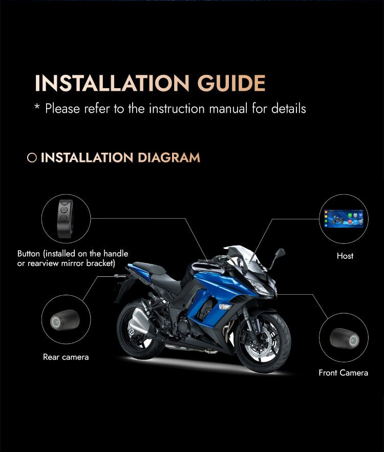 SJCAM RD10 Motorcycle Dash Cam - www.vaioshub.com.au