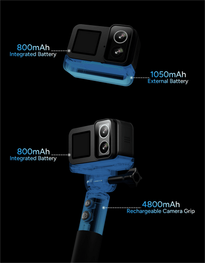 SJCAM SJ20 Dual Lens Action Camera - www.vaioshub.com.au
