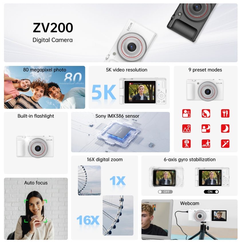 SJCAM ZV200 Digital Camera - www.vaioshub.com.au