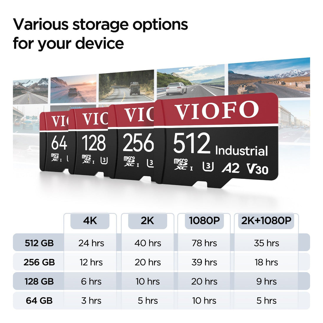 VIOFO 128GB Industrial Grade microSD Card, U3 A2 V30 High Speed Memory Card with Adapter - VAIOS PTY LTD