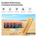 VIOFO 128GB Industrial Grade microSD Card, U3 A2 V30 High Speed Memory Card with Adapter - VAIOS PTY LTD