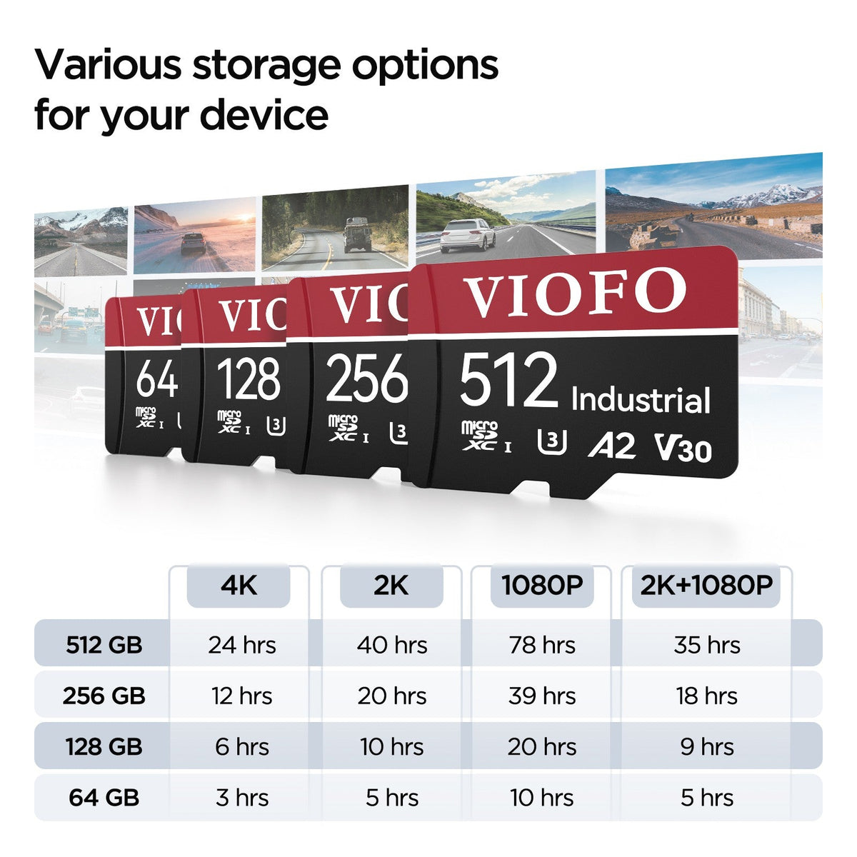 VIOFO 32GB Industrial Grade microSD Card, U3 A2 V30 High Speed Memory Card with Adapter, Support Ultra HD 4K Video Recording - VAIOS PTY LTD