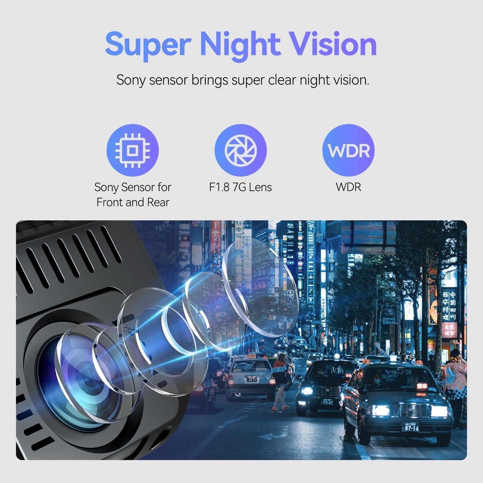 VIOFO A129 Pro Duo Ultra 4K Front + Full HD 1080P Rear Dual Channel Wi - Fi GPS Dash Camera - VAIOS PTY LTD