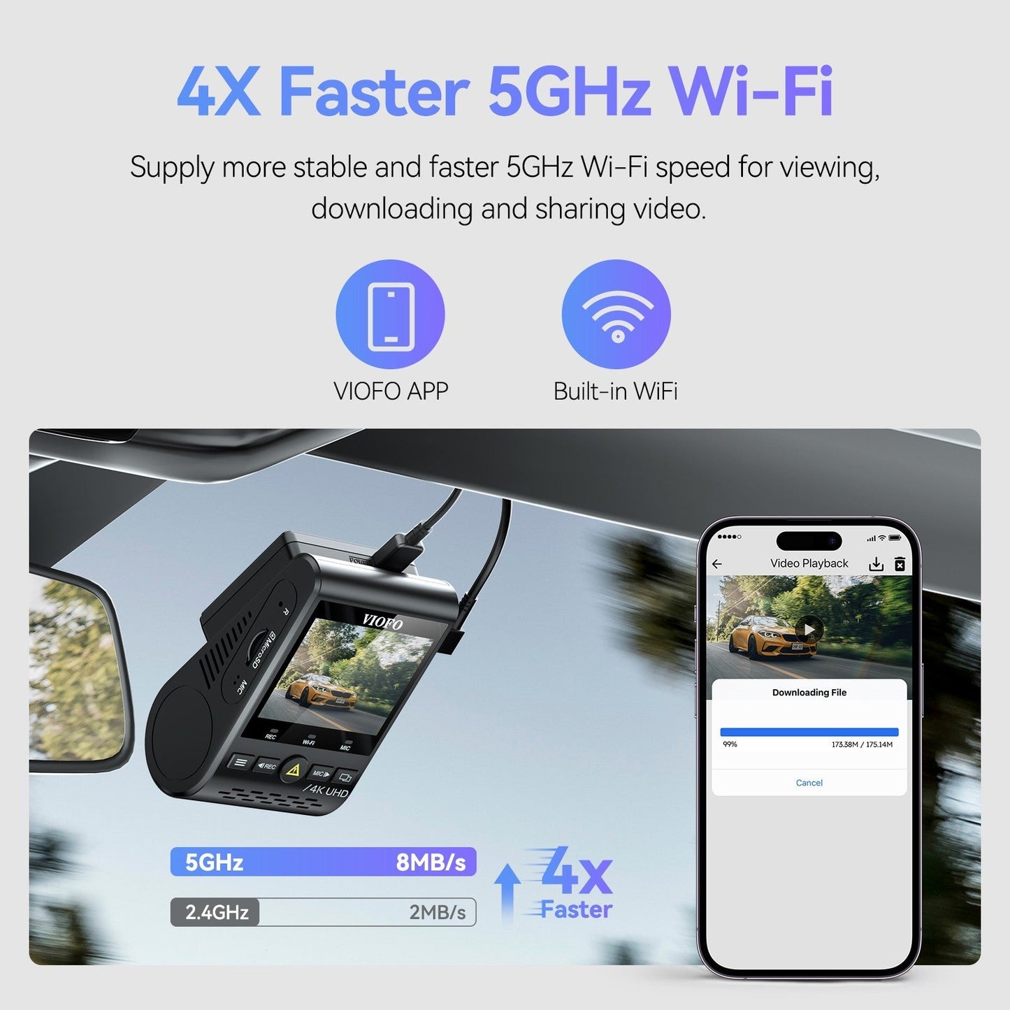 VIOFO A129 Pro Duo Ultra 4K Front + Full HD 1080P Rear Dual Channel Wi - Fi GPS Dash Camera - VAIOS PTY LTD