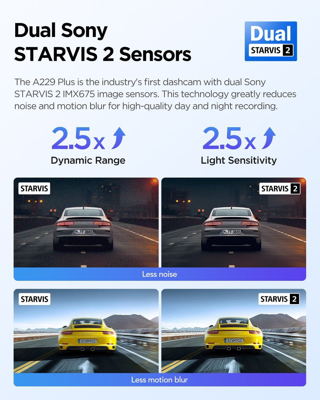 VIOFO A229 Plus 2CH Front and Rear 2K+2K HDR Dual Dash Camera with Sony STARVIS 2 Sensor - VAIOS PTY LTD