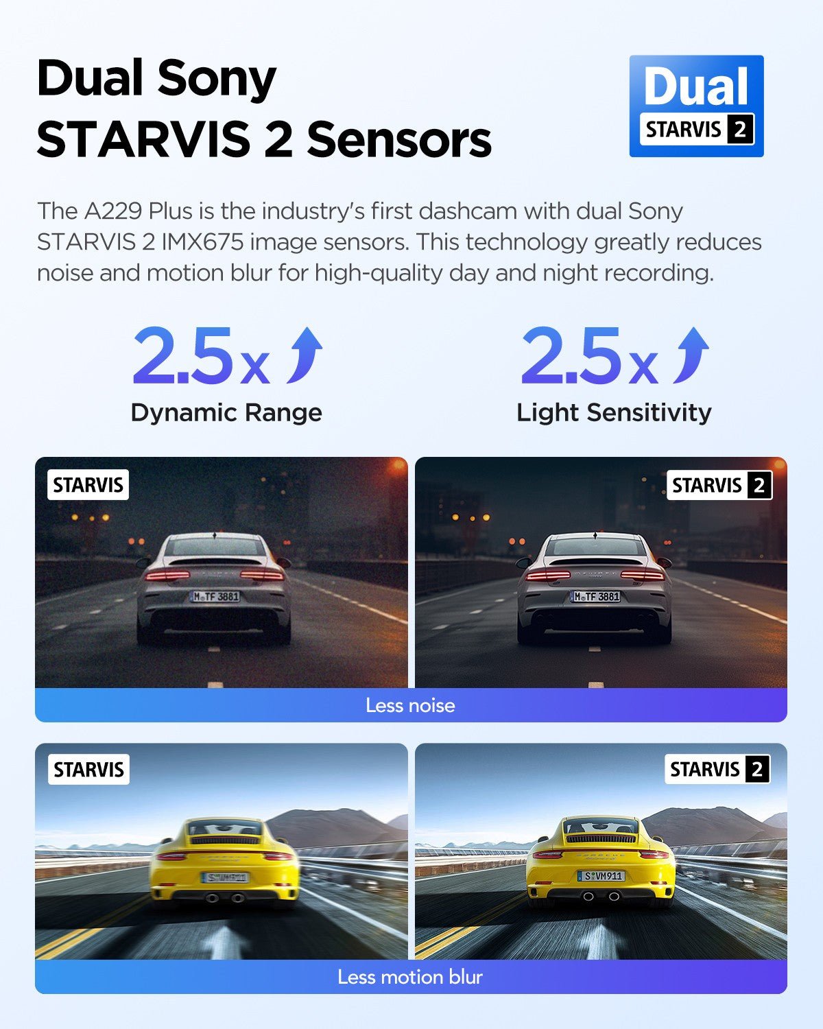 VIOFO A229 Plus 2CH Front and Rear 2K+2K HDR Dual Dash Camera with Sony STARVIS 2 Sensor - VAIOS PTY LTD