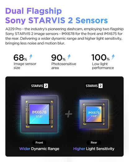 VIOFO A229 Pro 3CH 4K+2K+1080P HDR Car Dash Camera with Sony STARVIS 2 Sensors - VAIOS PTY LTD